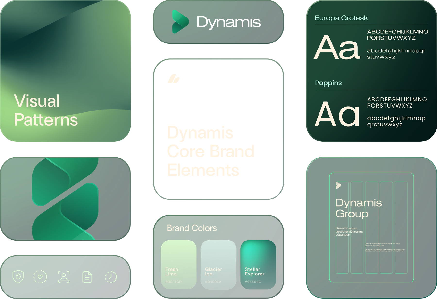 Dynamis Group case study