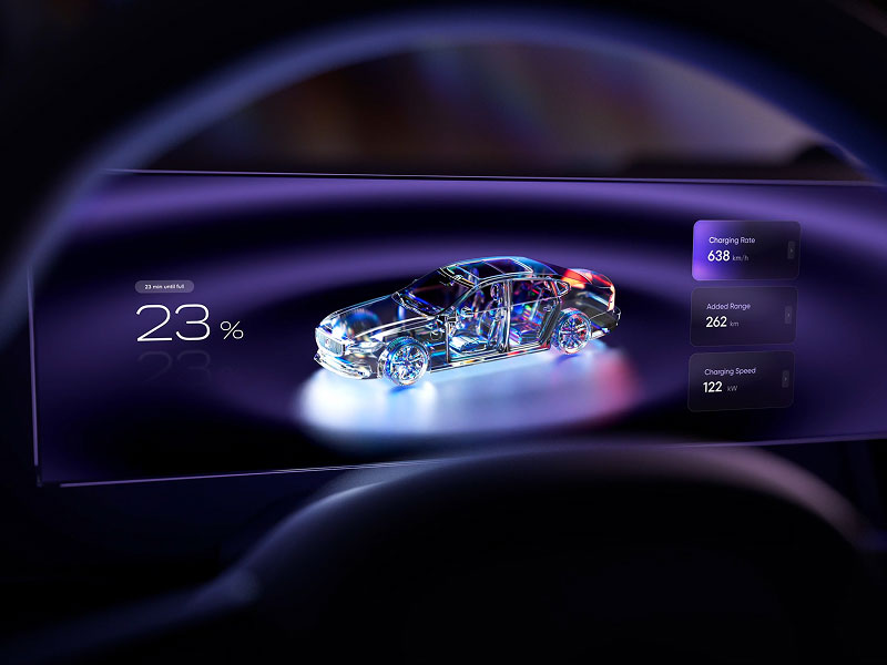 Case Study Future In Car HMI